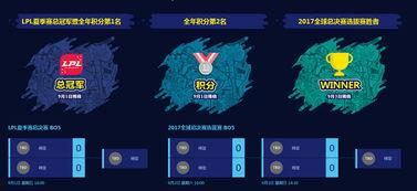6周年lol视频,LOL六周年庆典精彩回顾