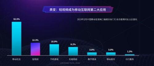 视频推广技巧,打造爆款内容的五大技巧解析